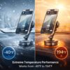 Mizi-2025-Upgraded-Vacuum-Magnetic-Car-Phone-Holder-for-MagSafe-6